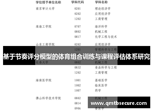 基于节奏评分模型的体育组合训练与课程评估体系研究